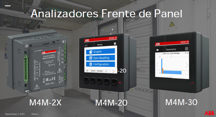 Analizadores de red M4M