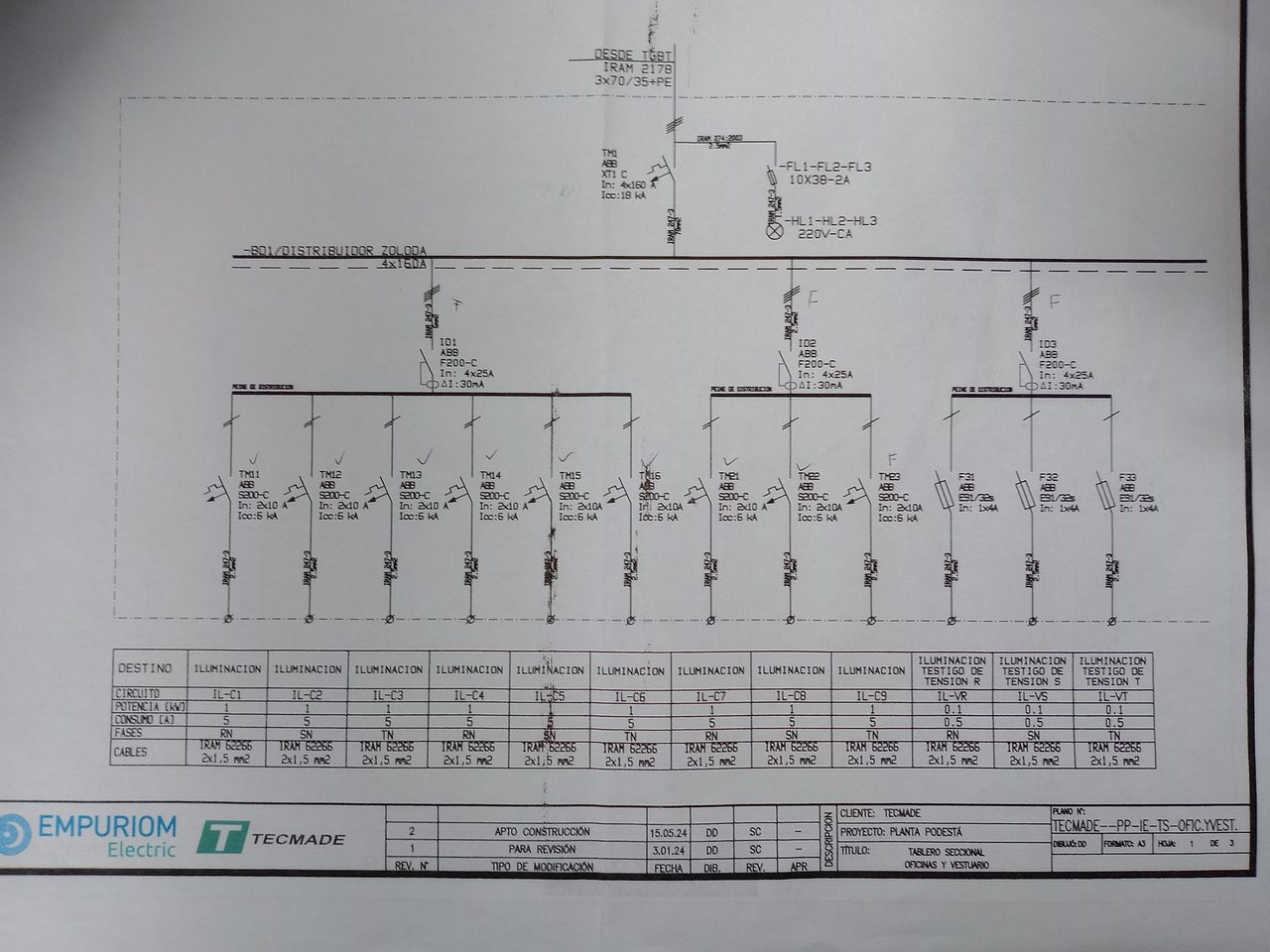 Tableros para Nave Industrial